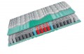 Schlaraffia Viva Plus Aqua